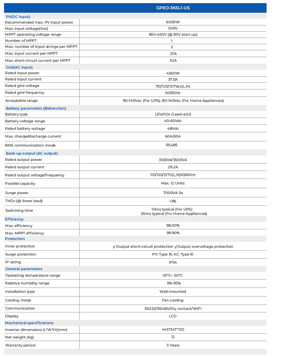 Gospower GPEO-3K5L1-US