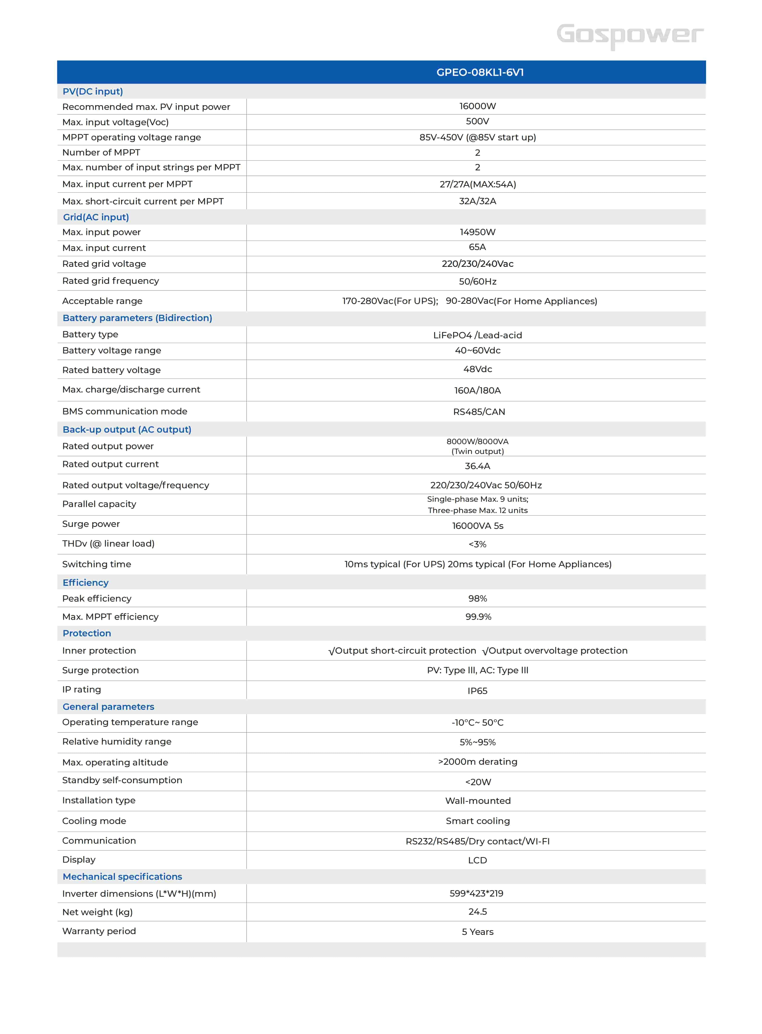 Gospower GPEO-06KL1-6V1
