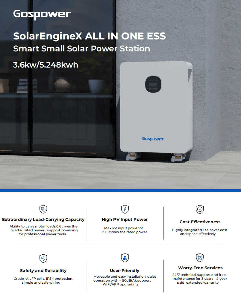 Gospower GPSO-3K6L1-052A