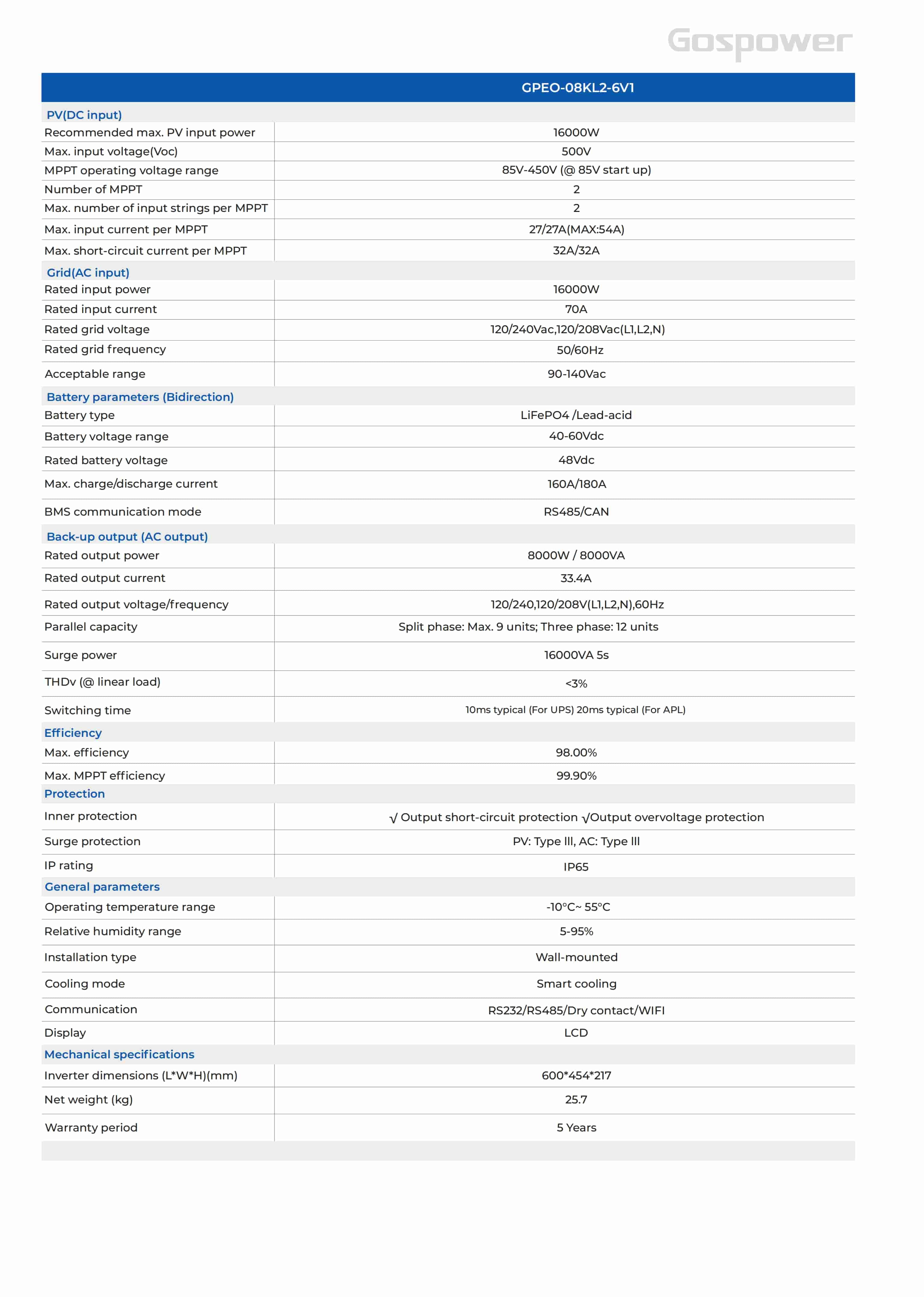 Gospower GPEO-08KL2-6V1